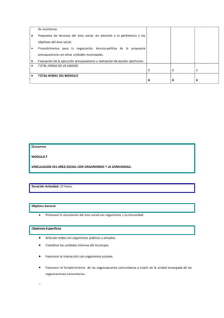 de monitoreo.
•   Propuesta de recursos del área social, en atención a la pertinencia y los
    objetivos del área social.
•   Procedimientos para la negociación técnico-política de la propuesta
    presupuestaria con otras unidades municipales.
•   Evaluación de la ejecución presupuestaria y realización de ajustes oportunos.
•   TOTAL HORAS DE LA UNIDAD
                                                                                    2            2                2
•   TOTAL HORAS DEL MODULO
                                                                                    4            4                4




DESCRIPTOR

MODULO 7

VINCULACION DEL AREA SOCIAL CON ORGANISMOS Y LA COMUNIDAD.




Duración Actividad: 22 horas.




Objetivo General

     •   Promover la vinculación del área social con organismos y la comunidad.


Objetivos Específicos

     •   Articular redes con organismos públicos y privados.

     •   Coordinar las unidades internas del municipio.


     •   Favorecer la interacción con organismos sociales.


     •   Favorecer el fortalecimiento de las organizaciones comunitarias a través de la unidad encargada de las
         organizaciones comunitarias.


     −
 