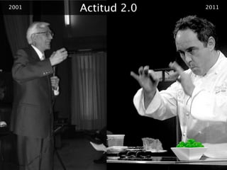 2001   Actitud 2.0   2011
 