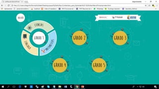 Contenidos para aprender - ulite presentacion power point