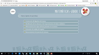 Contenidos para aprender - ulite presentacion power point