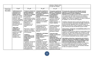9
interiores. Relación entre
los lados del triángulo.
Ciencias
Sociales
1º y 2º
-Instituciones de la
vida social en el
presente yen el
pasado cercano
*Reconocer y valorar
la escuela como una
institución cuyas
funciones, actividades
y normas permiten dar
respuesta a las
necesidades de
educación básica de
las personas.
-Vida social
cotidiana en el
pasado lejano
*Conocer y comparar
aspectos de la vida
cotidiana de
diferentes grupos
sociales en la
sociedad colonial.
2º y 3º
-Formas de vida de los
pueblos originarios
del actual territorio
argentino en el pasado
y en el presente
*Comparar las
organizaciones sociales
y las tecnologías que los
pueblos originarios
desarrollaron para
satisfacer sus
necesidades en los
ambientes en que
Vivian.
*Reconocer y valorar la
cultura de los pueblos
originarios en el pasado
y en el presente.
-Cambios y
continuidades en los
modos de transporte
en diferentes
contextos
históricos
*Establecer semejanzas
y diferencias en los
transportes que las
personas utilizaron y
utilizan para trasladarse
y para transportar
mercaderías en las
3º y 4º
-Conquista española de
América, respuestas de
los pueblos originarios y
conformación y
desarrollo de la sociedad
colonial
*Conocer y valorar las
diferentes formas de
resistencia de los pueblos
originarios a la invasión
española.
*Conocer las jerarquías y
desigualdades de la
sociedad colonial y la
organización económica
que impuso España en
América.
-Ambientes, actividades
productivas e
instituciones sociales en
zonas urbanas y
rurales
*Localizar y comparar
características
ambientales, actividades
económicas y algunas
instituciones sociales que
actúan en zonas rurales,
en pueblos pequeños y en
grandes ciudades de la
provincia de Buenos Aires.
4º y 5º
-Conquista española de
América, respuestas de
los pueblos originarios
y conformación y
desarrollo de la
sociedad colonial
*Conocer y valorar las
diferentes formas de
resistencia de los
pueblos originarios a la
invasión española.
*Establecer relaciones
entre la organización
productiva y las
jerarquías sociales que
impuso el sistema de
dominación colonial.
-Crisis del orden
colonial, revoluciones
y guerras de
independencia e
intentos de creación de
un nuevo orden en las
Provincias Unidas del
Río de la Plata.
*Conocer y relacionar la
crisis de la monarquía
española con el estallido
de los movimientos
independentistas en sus
posesiones americanas.
-El proceso de construcción del Estado nacional
argentino: la Constitución Nacional, la economía
agroexportadora y la gran inmigración
*Identificar los principales actores e intereses involucrados
en la organización del Estado nacional, sus conflictos y
consensos en relación con la conquista de los territorios
indígenas de la Pampa, la Patagonia y el Chaco, la atracción
de capitales y de mano de obra inmigrante.
*Establecer relaciones entre la producción agropecuaria en
el marco de la división internacional del trabajo, el desarrollo
de las economías regionales para el mercado interno, la
expansión del ferrocarril, la gran inmigración, la urbanización
y las condiciones de vida de diferentes grupos sociales.
-Democracias y dictaduras: la inestabilidad política en la
Argentina del Siglo XX
*Conocer el modo en que los derechos fundamentales fueron
violados por los regímenes políticos que rompieron el orden
institucional. Valorar la vida en democracia y las formas de
resistencia de diferentes grupos de la sociedad en el pasado
y en el presente reclamando memoria, verdad y justicia.
-Actividades productivas, organización del territorio y
calidad de vida de las sociedades en ámbitos rurales y
urbanos de la Argentina. Los niveles del Estado y sus
intervenciones para mejorar la calidad de vida.
*Conocer la organización político-territorial de la Argentina,
las características generales de los grandes conjuntos
ambientales y los principales recursos naturales valorados
en ellos en el pasado y el presente.
 