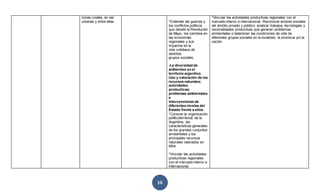 10
zonas rurales, en las
urbanas y entre ellas. *Entender las guerras y
los conflictos políticos
que desató la Revolución
de Mayo, los cambios en
las economías
regionales y sus
impactos en la
vida cotidiana de
distintos
grupos sociales.
-La diversidad de
ambientes en el
territorio argentino.
Uso y valoración de los
recursos naturales;
actividades
productivas;
problemas ambientales
e
intervenciones de
diferentes niveles del
Estado frente a ellos.
*Conocer la organización
políticoterritorial de la
Argentina, las
características generales
de los grandes conjuntos
ambientales y los
principales recursos
naturales valorados en
ellos.
*Vincular las actividades
productivas regionales
con el mercado interno e
internacional.
*Vincular las actividades productivas regionales con el
mercado interno e internacional. Reconocer actores sociales
del ámbito privado y público; analizar trabajos, tecnologías y
racionalidades productivas que generan problemas
ambientales o deterioran las condiciones de vida de
diferentes grupos sociales en la localidad, la provincia y/o la
nación.
 