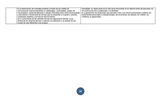 18
● La observación de mensajes emitidos a través de los medios de
comunicación masiva (presentes en videojuegos, publicidades, juegos de
computadora, series de televisión y dibujos animados entre otros) reconociendo
y discutiendo críticamente las formas que se presentan a mujeres y varones,
contenidos violentos y formas de discriminación.
● El conocimiento de las distintas formas de organización familiar y sus
dinámicas en diversas épocas y culturas y la valoración y el respeto de los
modos de vida diferentes a los propios.
sexualidad, su repercusión en la vida socio-emocional, en la relación entre las personas, en
la construcción de la subjetividad y la identidad.
● La generación de situaciones que permitan a las y los chicos comprender y explicar los
sentimientos personales e interpersonales, las emociones, los deseos, los miedos, los
conflictos, la agresividad.
 