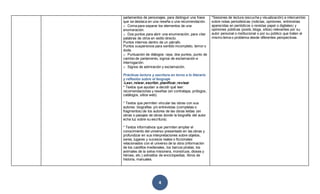4
parlamentos de personajes, para distinguir una frase
que se destaca en una reseña o una recomendación.
o Coma para separar los elementos de una
enumeración.
o Dos puntos para abrir una enumeración, para citar
palabras de otros en estilo directo.
Puntos internos dentro de un párrafo.
Puntos suspensivos para sentido incompleto, temor o
duda.
o Puntuación de diálogos: raya, dos puntos, punto de
cambio de parlamento, signos de exclamación e
interrogación.
o Signos de admiración y exclamación.
Prácticas lectura y escritura en torno a lo literario
y reflexión sobre el lenguaje
-Leer, releer, escribir, planificar, revisar
* Textos que ayudan a decidir qué leer:
recomendaciones y reseñas (en contratapa, prólogos,
catálogos, sitios web).
* Textos que permiten vincular las obras con sus
autores: biografías y/o entrevistas (completas o
fragmentos) de los autores de las obras leídas (en
obras o pasajes de obras donde la biografía del autor
echa luz sobre su escritura).
* Textos informativos que permiten ampliar el
conocimiento del universo presentado en las obras y
profundizar en sus interpretaciones sobre objetos,
seres, lugares y sucesos reales o ficcionales
relacionados con el universo de la obra (información
de los castillos medievales, los barcos piratas, los
animales de la selva misionera, monstruos, dioses y
héroes, etc.) extraídos de enciclopedias, libros de
historia, manuales.
*Sesiones de lectura (escucha y visualización) e intercambio
sobre notas periodísticas (noticias, opiniones, entrevistas
aparecidas en periódicos o revistas papel o digitales) y
opiniones públicas (posts, blogs, sitios) relevantes por su
autor personal o institucional o por su público que traten el
mismo tema o problema desde diferentes perspectivas.
 