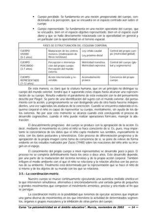 §   Cuerpo percibido. Se fundamenta en una noción preoperatoria del cuerpo, con-
                  dicionada a la percepción, que se encuadra en el espacio centrado aún sobre el
                  cuerpo.
              §   Cuerpo representado. Se fundamenta en una noción operatoria del cuerpo, que
                  se encuadra, bien en el espacio objetivo representado, bien en el espacio eucli-
                  diano y que se halla directamente relacionada con la operatividad en general y
                  en particular con la operatividad en el terreno espacial.

                      FASES DE ESTRUCTURACIÓN DEL ESQUEMA CORPORAL

 CUERPO                   Maduración de los centros    Ley céfalo-caudal.       Control del propio cuer-
 VIVIDO                   motores (mielinización de                             po (motricidad global).
                                                       Ley próximo-distal
 (0-3 años)               fibras nerviosas).

 CUERPO                   Percepción e interioriza-    Motricidad transitiva.   Control del cuerpo (glo-
 PERCIBIDO                ción del propio cuerpo.      Motricidad expresiva.    bal y segmentario)
 (3-7 años)               Percepción del mundo
                          externo.

 CUERPO                   Acción interiorizada y re-   Acomodamiento            Conciencia del propio
 REPRESENTADO             versible.                    práxico.                 cuerpo.
 (7-12 años)

        De esta manera, es claro que la criatura humana, que en un principio no distingue su
cuerpo del mundo exterior, tendrá que ir superando estas etapas hasta alcanzar una represen-
tación de su cuerpo. Resulta evidente el paralelismo de esta evolución con la del pensamiento
descrita por Piaget. Se parte de una identificación del sujeto con el mundo exterior, del pensa-
miento con la acción, y progresivamente se van desligando uno de otro hasta hacerse indepen-
dientes, una vez superadas las ataduras de la concreción. Cuando se encuentra elaborado el es-
quema corporal el niño es capaz de representar su cuerpo, mentalmente, sin ayuda de los da-
tos externos. No por azar este momento se alcanza cuando está concluyendo el proceso de
desarrollo cognoscitivo, cuando el niño puede realizar operaciones form ales, manejar la abs-
tracción.
        El descubrimiento progresivo del cuerpo se produce con la apropiación de la acción. Es
decir, mediante el movimiento es como el niño se hace consciente de sí. Es, pues, muy impor-
tante la concordancia de los datos que el niño capta mediante sus sentidos, especialmente la
vista, con los datos posturales y kinestésicos. Este proceso de diferenciación progresiva y de
apropiación de la propia imagen como toma de consciencia de sí, se pone de relieve de forma
evidente en los estudios realizados por Zazzo (1948) sobre las reacciones del niño ante su im a-
gen en el espejo.
        El conocimiento del propio cuerpo a nivel representativo se desarrolla poco a poco. El
proceso no se completa definitivamente hasta los once o doce años. Este desarrollo depende,
por una parte de la maduración del sis tema nervioso y de la propia acción corporal. También
influyen el medio ambiente con el que el niño se rela ciona y la relación afectiva con las pers o-
nas de su ambiente. Finalmente está determinado por la representación que se hace el niño de
sí mismo y de los objetos de su mundo con los que se relaciona.
3.5.- La coordinación motriz.
        Nuestro cuerpo se mueve continuamente ejecutando una auténtica melodía cinética en
la que intervienen simultánea, alternativa o sincronizadamente una variada gama de pequeños
o grandes movimientos que componen el movimiento armónico, preciso y orie ntado al fin que
se persigue.
        La coordinación motriz es la posibilidad que tenemos de ejecutar acciones que implican
una gama diversa de movimientos en los que interviene la actividad de determinados segmen-
tos, órganos o grupos musculares y la inhibición de otras partes del cuerpo.
Curso “La psicomotricidad en el ámbito educativo”. Murcia, noviembre de 2003                    — 14 —
 