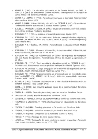 •   ARNAIZ P. (1994): “La educación psicomotriz en la Escuela Infantil”, en SAEZ, J.
    MONTES, A. (eds.): La formación en Escuelas Infantiles. Una experiencia en la Región de
    Murcia. Murcia: ICE de la Universidad de Murcia.
•   ARNAIZ, P. y LOZANO, J. (1996): Proyecto curricular para la diversidad. Psicomotricidad
    y lectoescritura. Madrid: CCS.
•   ARNAIZ, P. (1999): “Psicomotricidad y educación” en ESCRIBÁ, A. (ed.): Psicomotricidad.
    Fundamentos teóricos aplicables en la práctica. Madrid: Gymnos. 13-37.
•   BERGÈS, J.; HARRISON, STAMBAK, M. (1985): “Étude sur la lateralité, nouvelles perspec-
    tives”, Revue de Neuro-Psychiatrie de l’Infant.
•   BERRUEZO, P. P. (1990): La pelota en el desarrollo psicomotor. Madrid: CEPE.
•   BERRUEZO, P.P. (1993): “La psicomotricidad: definición, conceptos básicos, objetivos y
    contenidos”, en REQUENA, M.D. y VÁZQUEZ-DODERO, B. (eds.): Desarrollo Cognitivo y
    Motor. Madrid: MEC.
•   BERRUEZO, P. P. y GARCÍA, J.A. (1994): Psicomotricidad y Educación Infantil. Madrid:
    CEPE.
•   BERRUEZO, P. P. (1995): “El cuerpo, el desarrollo y la psicomotricidad”. Psicomotric idad.
    Revista de estudios y experie ncias. nº 49: 15-26.
•   BERRUEZO, P.P. (1996): “La Psicomotricidad en España: de un pasado de incompresn-
    sión a un futuro de esperanza”. Psicomotricidad. Revista de estudios y experiencias, nº
    53, 57-64.
•   BERRUEZO, P.P. (1999a): “Psicomotricidad y educación especial” en ESCRIBÁ, A. (ed.):
    Psicomotricidad. Fundamentos teóricos aplicables en la práctica. Madrid: Gymnos. 67-83.
•   BERRUEZO, P.P. (1999b): “El juego y el juguete en el desarrollo de las personas con dis-
    capacidad”, Boletín Informativo FEAPS Región de Murcia, nº5,7.
•   BERRUEZO, P.P. (1999c): “El psicomotricista, un profesional para las necesidades espe-
    ciales” en LINARES, P.L.; ARRÁEZ, J.M., A. (eds.): Motricidad y necesidades especiales.
    Granada: AMNE. 330-340.
•   BUCHER, H. (1982): Trastornos psicomotores en el niño. Práctica de la reeducación psi-
    comotriz. Barcelona: Toray-Masson. 2ª ed.
•   COSTE, J. C. (1980): Las cincuenta palabras cla ves de la psicomotricidad. Barcelona:
    Médica y Técnica.
•   CRATTY, B. J. (1982): Desarrollo perceptual y motor en los niños. Barcelona: Paidós.
•   DAMASIO, A.R. (1996): El error de Descartes. Barcelona: Crítica.
•   DE LIÈVRE, B. y STAES, L. (1992): La psychomotricité au service de l'enfant. Paris: Belin.
•   FERNÁNDEZ, G. y NAVARRO, V. (1989): Diseño curricular en Educación Fís ica. Barcelona:
    Inde.
•   FONSECA, V. da (1996): Estudio y génesis de la Psicomotricidad. Barcelona: Inde.
•   FONSECA, V. da (1998): Manual de observación psicomotriz. Barcelona: Inde.
•   FONSECA, V. da (1988): Ontogénesis de la motricidad. Madrid: G. Núñez.
•   FRAISSE, P. (1976): Psicología del ritmo. Madrid: Morata.
•   LÁZARO, A. (1995): “Radiografía del juego en el marco escolar: propuestas”. Psicomotri-
    cidad, revista de estudios y experiencias, nº 51, 7-22.



Curso “La psicomotricidad en el ámbito educativo”. Murcia, noviembre de 2003          — 33 —
 