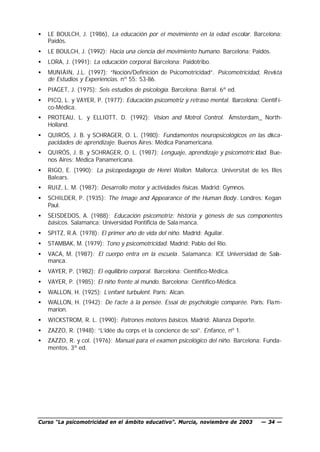 •   LE BOULCH, J. (1986), La educación por el movimiento en la edad escolar. Barcelona:
    Paidós.
•   LE BOULCH, J. (1992): Hacia una ciencia del movimiento humano. Barcelona: Paidós.
•   LORA, J. (1991): La educación corporal. Barcelona: Paidotribo.
•   MUNIÁIN, J.L. (1997): “Noción/Definición de Psicomotricidad”. Psicomotricidad, Revista
    de Estudios y Experiencias. nº 55: 53-86.
•   PIAGET, J. (1975): Seis estudios de psicología. Barcelona: Barral. 6ª ed.
•   PICQ, L. y VAYER, P. (1977): Educación psicomotriz y retraso mental. Barcelona: Científ i-
    co-Médica.
•   PROTEAU, L. y ELLIOTT, D. (1992): Vision and Motrol Control. Ámsterdam_ North-
    Holland.
•   QUIRÓS, J. B. y SCHRAGER, O. L. (1980): Fundamentos neuropsicológicos en las disca-
    pacidades de aprendizaje. Buenos Aires: Médica Panamericana.
•   QUIRÓS, J. B. y SCHRAGER, O. L. (1987): Lenguaje, aprendizaje y psicomotric idad. Bue-
    nos Aires: Médica Panamericana.
•   RIGO, E. (1990): La psicopedagogía de Henri Wallon. Mallorca: Universitat de les Illes
    Balears.
•   RUIZ, L. M. (1987): Desarrollo motor y actividades físicas. Madrid: Gymnos.
•   SCHILDER, P. (1935): The Image and Appearance of the Human Body . Londres: Kegan
    Paul.
•   SEISDEDOS, A. (1988): Educación psicomotriz: historia y génesis de sus componentes
    básicos. Salamanca: Universidad Pontificia de Sala manca.
•   SPITZ, R.A. (1978): El primer año de vida del niño. Madrid: Aguilar.
•   STAMBAK, M. (1979): Tono y psicomotricidad. Madrid: Pablo del Río.
•   VACA, M. (1987): El cuerpo entra en la escuela . Salamanca: ICE Universidad de Sala-
    manca.
•   VAYER, P. (1982): El equilibrio corporal. Barcelona: Científico-Médica.
•   VAYER, P. (1985): El niño frente al mundo. Barcelona: Científico-Médica.
•   WALLON, H. (1925): L’enfant turbulent. París: Alcan.
•   WALLON, H. (1942): De l’acte à la pensée. Essai de psychologie comparée. París: Flam-
    marion.
•   WICKSTROM, R. L. (1990): Patrones motores básicos. Madrid: Alianza Deporte.
•   ZAZZO, R. (1948): “L’idée du corps et la concience de soi”. Enfance, nº 1.
•   ZAZZO, R. y col. (1976): Manual para el examen psicológico del niño. Barcelona: Funda-
    mentos. 3ª ed.




Curso “La psicomotricidad en el ámbito educativo”. Murcia, noviembre de 2003          — 34 —
 
