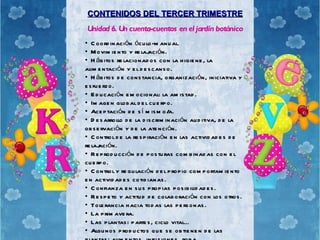 <ul><li>CONTENIDOS DEL TERCER TRIMESTRE </li></ul><ul><li>Unidad 6. Un cuenta-cuentos en el jardín botánico </li></ul><ul>...