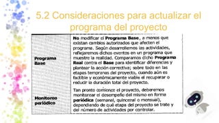 5.2 Consideraciones para actualizar el
programa del proyecto