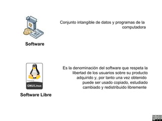 Conjunto intangible de datos y programas de la  computadora Software Software Libre Es la denominación del software que respeta la libertad de los usuarios sobre su producto adquirido y, por tanto una vez obtenido  puede ser usado copiado, estudiado cambiado y redistribuido libremente   