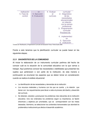 realización                 ón                  4. Evaluar                 curricular
            5. Fase de             5. Ejecución                    el              2. Diagnóstico
                control           6. Evaluación                 currículo                de las
                                                                                      necesidades
                                                                                     educacionales
                                                                                       en relación
                                                                                     con la carrera
                                                                                       profesional
                                                                                  3. Programación
                                                                                        curricular
                                                                                    Procesos de:

                                                                                  4. implementaci
                                                                                          ón
                                                                                    5. Ejecución
                                                                                   6. evaluación
Tomado de: Planificación y Programación Curricular de Educación Física. Flores Guido 2006



Frente a esto tenemos que la planificación curricular se puede basar en las
siguientes etapas:


2.2.1 DIAGNÓSTICO DE LA COMUNIDAD
Al iniciar la elaboración de un instrumento curricular partimos del hecho de
conocer cuál es la situación de la comunidad educativa con la que vamos a
trabajar. Aquí podremos conocer las necesidades o debilidades que presentan los
sujetos que pertenecen o son parte de la institución, de esta manera a
continuación se enumeran los aspectos que se deben tomar en consideración
cuando se realice el análisis situacional:


        La identificación de las necesidades y demandas de la institución
        Los recursos materiales y humanos con los que se cuenta y la relación que
         tienen con los requerimientos para llevar a cabo el proceso del diseño y desarrollo
         del currículo.
        Se detectan, estudian y jerarquizan los problemas más relevantes de la institución
         educativa. Una vez ordenados los problemas según su importancia, se fijarán
         directrices y objetivos por prioridades, que se                     corresponderán con las metas
         deseadas. Asimismo, se seleccionan los contenidos transversales que abordará la
         problemática institucional que afecta el desarrollo académico.
 
