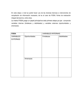 En esta etapa o nivel se podrá hacer uso de las diversas técnicas e instrumentos de
recopilación de información necesaria, tal es el caso de FODA, fichas de evaluación
integral del alumno, entre otras.
La matriz FODA juega un papel principal es esta primera etapa ya que comprende
variables internas (fortalezas y debilidades) y variables externas (oportunidades y
amenazas).




FODA                                       VARIABLES INTERNAS
VARIABLES            Oportunidades         Fortalezas             Debilidades
EXTERNAS




                     Amenazas
 