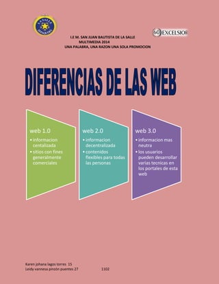 I.E M. SAN JUAN BAUTISTA DE LA SALLE
MULTIMEDIA 2014
UNA PALABRA, UNA RAZON UNA SOLA PROMOCION

web 1.0

web 2.0

web 3.0

• informacion
centalizada
• sitios con fines
generalmente
comerciales

• informacion
decentralizada
• contenidos
flexibles para todas
las personas

• informacion mas
neutra
• los usuarios
pueden desarrollar
varias tecnicas en
los portales de esta
web

Karen johana lagos torres 15
Leidy vannesa pinzón puentes 27

1102

 