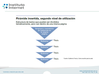 Fuente: Guillermo Franco, Cómo escribir para la web
 