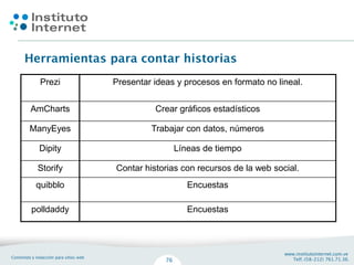 Prezi     Presentar ideas y procesos en formato no lineal.


AmCharts              Crear gráficos estadísticos

ManyEyes             Trabajar con datos, números

 Dipity                    Líneas de tiempo

 Storify    Contar historias con recursos de la web social.
 quibblo                      Encuestas

polldaddy                     Encuestas
 