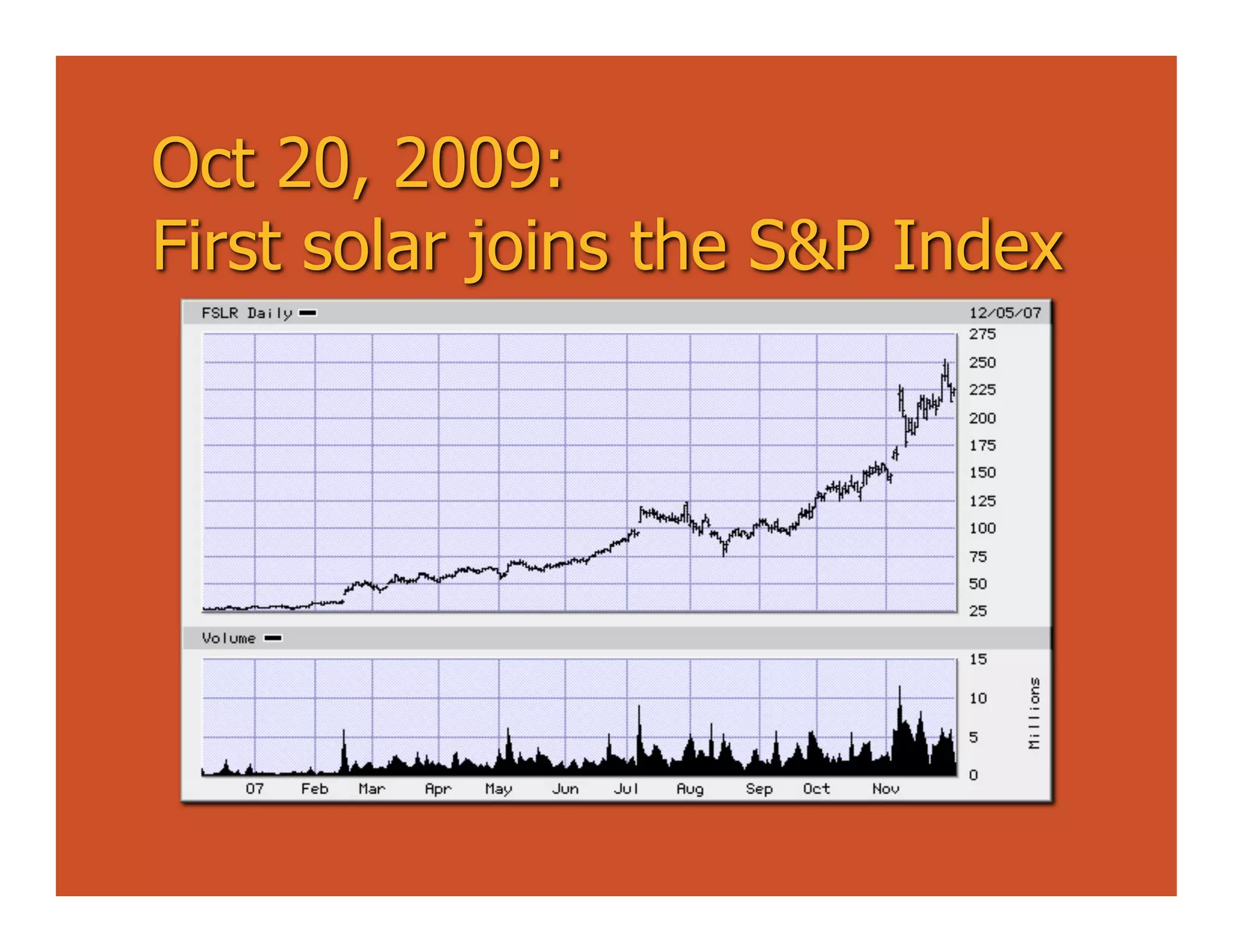 Oct 20, 2009:
First solar joins the S&P Index
 