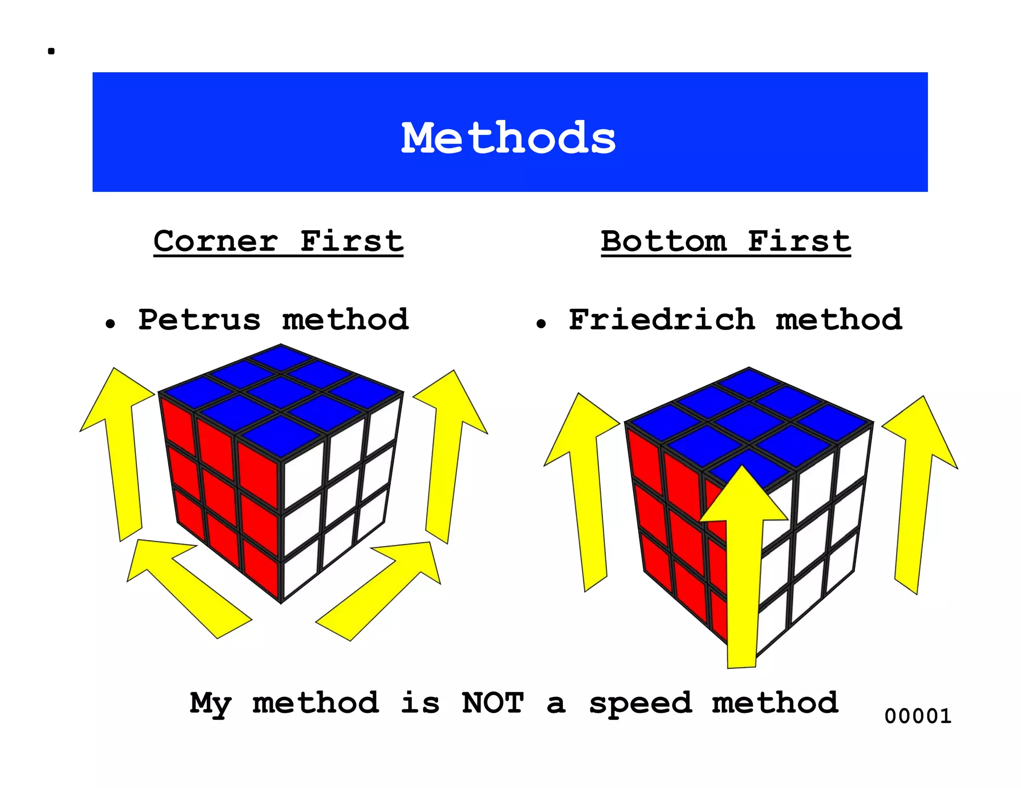 Methods
     Corner First            Bottom First

    Petrus method         Friedrich method




       My method is NOT a speed method      00001
 