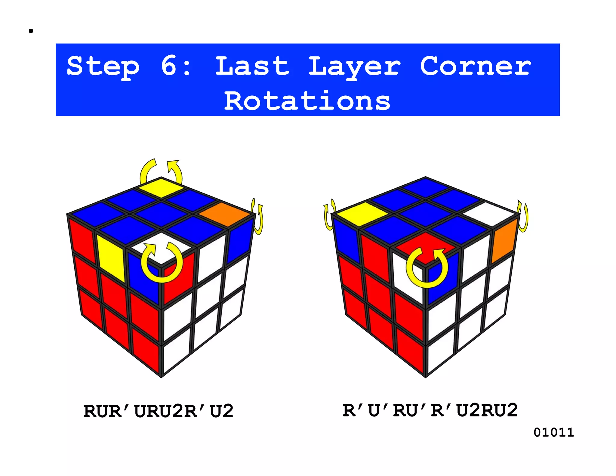 Step 6: Last Layer Corner
         Rotations




RUR’URU2R’U2   R’U’RU’R’U2RU2
                                01011
 