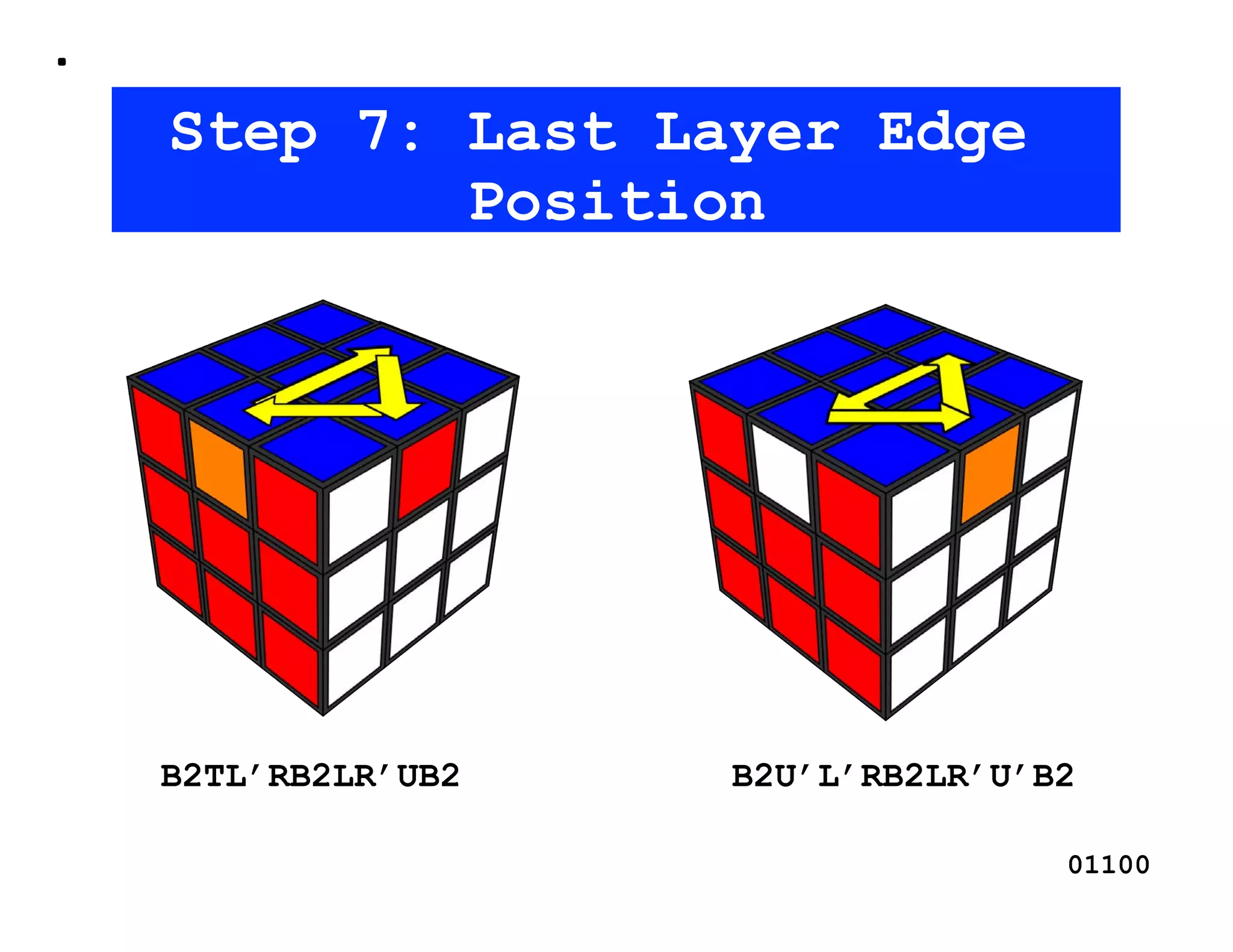 Step 7: Last Layer Edge
        Position




B2TL’RB2LR’UB2   B2U’L’RB2LR’U’B2

                                01100
 