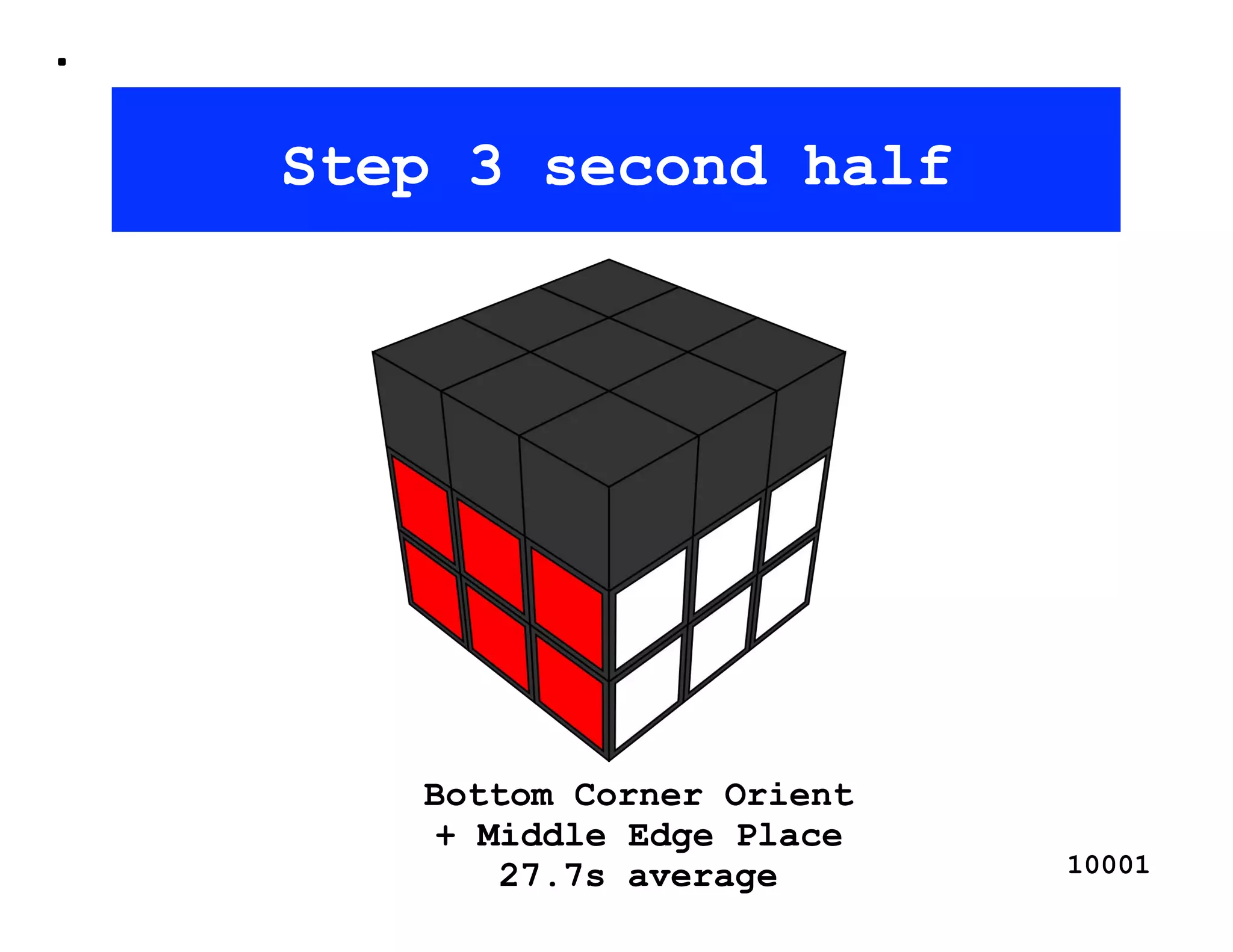 Step 3 second half




   Bottom Corner Orient
    + Middle Edge Place
       27.7s average      10001
 