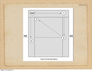 @doloresvela




sábado 12 de mayo de 12
 