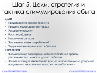 Шаг 5. Цели, стратегия и
тактика стимулирования сбыта
ЦЕЛИ
• Представление нового продукта
• Продажа более дорогого товара
• Ускорение покупки
• Рост потребления
• Накопление запасов
• Завоевание новых потребителей
• Удержание имеющихся потребителей
СТРАТЕГИЯ
• Формирование долговременного предпочтения бренда,
увеличение его ценности для потребителя
• Защита в конкурентной борьбе (акции, направленные на ускорение
покупки или «накопление запасов» потребителем)
www.alenashefina.com

www.marketingmanual.ru

 