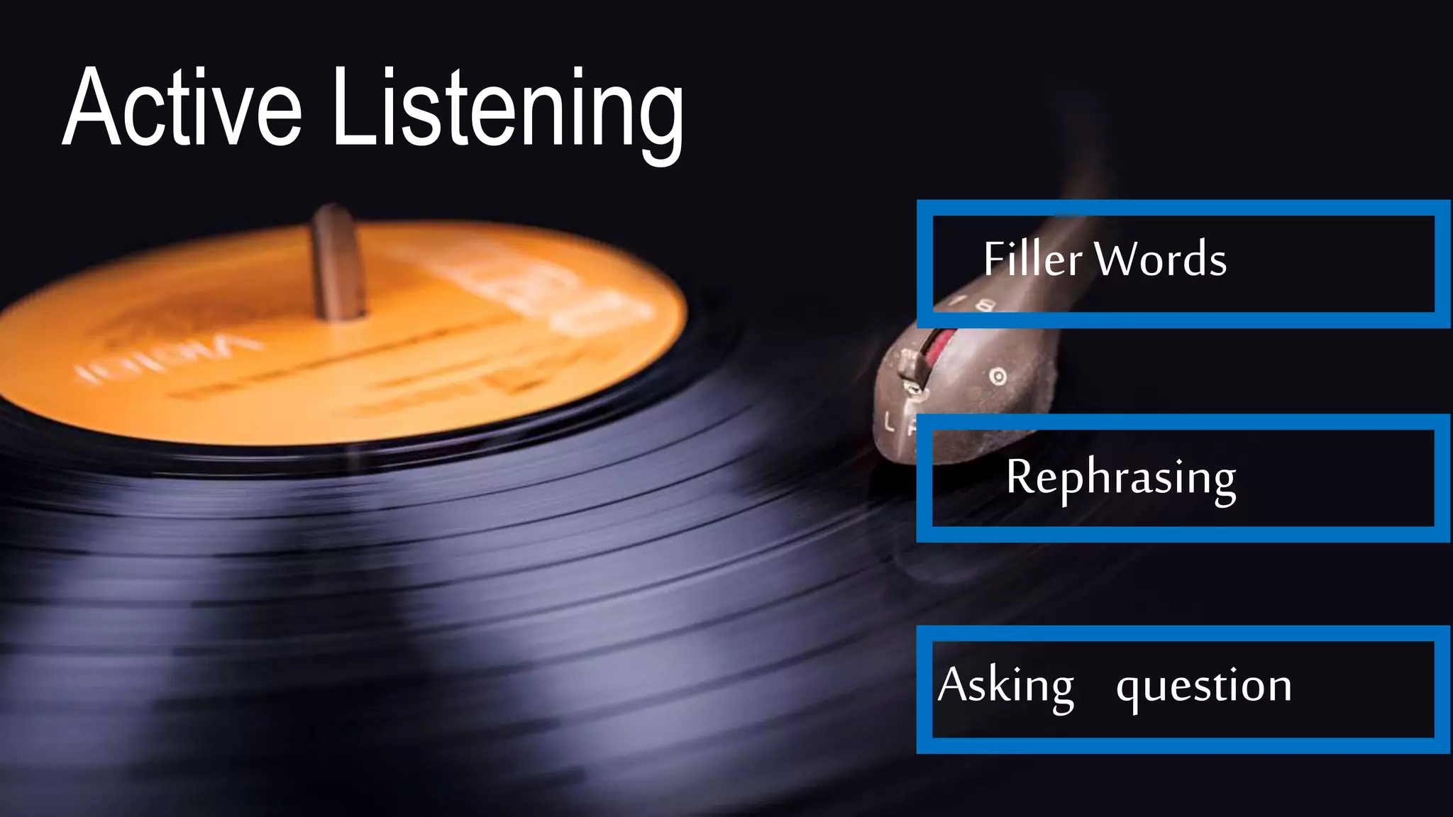 Active Listening
FillerWords
Rephrasing
Asking question
 
