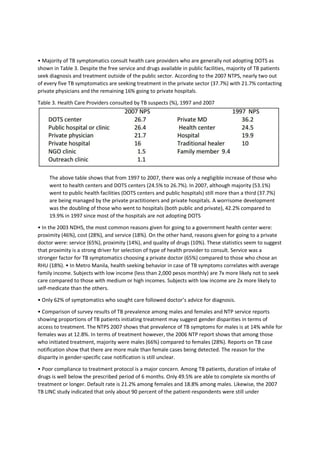 • Majority of TB symptomatics consult health care providers who are generally not adopting DOTS as
shown in Table 3. Despite the free service and drugs available in public facilities, majority of TB patients
seek diagnosis and treatment outside of the public sector. According to the 2007 NTPS, nearly two out
of every five TB symptomatics are seeking treatment in the private sector (37.7%) with 21.7% contacting
private physicians and the remaining 16% going to private hospitals.
Table 3. Health Care Providers consulted by TB suspects (%), 1997 and 2007
The above table shows that from 1997 to 2007, there was only a negligible increase of those who
went to health centers and DOTS centers (24.5% to 26.7%). In 2007, although majority (53.1%)
went to public health facilities (DOTS centers and public hospitals) still more than a third (37.7%)
are being managed by the private practitioners and private hospitals. A worrisome development
was the doubling of those who went to hospitals (both public and private), 42.2% compared to
19.9% in 1997 since most of the hospitals are not adopting DOTS
• In the 2003 NDHS, the most common reasons given for going to a government health center were:
proximity (46%), cost (28%), and service (18%). On the other hand, reasons given for going to a private
doctor were: service (65%), proximity (14%), and quality of drugs (10%). These statistics seem to suggest
that proximity is a strong driver for selection of type of health provider to consult. Service was a
stronger factor for TB symptomatics choosing a private doctor (65%) compared to those who chose an
RHU (18%). • In Metro Manila, health seeking behavior in case of TB symptoms correlates with average
family income. Subjects with low income (less than 2,000 pesos monthly) are 7x more likely not to seek
care compared to those with medium or high incomes. Subjects with low income are 2x more likely to
self-medicate than the others.
• Only 62% of symptomatics who sought care followed doctor’s advice for diagnosis.
• Comparison of survey results of TB prevalence among males and females and NTP service reports
showing proportions of TB patients initiating treatment may suggest gender disparities in terms of
access to treatment. The NTPS 2007 shows that prevalence of TB symptoms for males is at 14% while for
females was at 12.8%. In terms of treatment however, the 2006 NTP report shows that among those
who initiated treatment, majority were males (66%) compared to females (28%). Reports on TB case
notification show that there are more male than female cases being detected. The reason for the
disparity in gender-specific case notification is still unclear.
• Poor compliance to treatment protocol is a major concern. Among TB patients, duration of intake of
drugs is well below the prescribed period of 6 months. Only 49.5% are able to complete six months of
treatment or longer. Default rate is 21.2% among females and 18.8% among males. Likewise, the 2007
TB LINC study indicated that only about 90 percent of the patient-respondents were still under
 