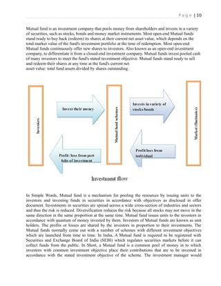 P a g e | 10
Mutual fund is an investment company that pools money from shareholders and invests in a variety
of securities, such as stocks, bonds and money market instruments. Most open-end Mutual funds
stand ready to buy back (redeem) its shares at their current net asset value, which depends on the
total market value of the fund's investment portfolio at the time of redemption. Most open-end
Mutual funds continuously offer new shares to investors. Also known as an open-end investment
company, to differentiate it from a closed-end investment company. Mutual funds invest pooled cash
of many investors to meet the fund's stated investment objective. Mutual funds stand ready to sell
and redeem their shares at any time at the fund's current net
asset value: total fund assets divided by shares outstanding.
In Simple Words, Mutual fund is a mechanism for pooling the resources by issuing units to the
investors and investing funds in securities in accordance with objectives as disclosed in offer
document. Investments in securities are spread across a wide cross-section of industries and sectors
and thus the risk is reduced. Diversification reduces the risk because all stocks may not move in the
same direction in the same proportion at the same time. Mutual fund issues units to the investors in
accordance with quantum of money invested by them. Investors of Mutual funds are known as unit
holders. The profits or losses are shared by the investors in proportion to their investments. The
Mutual funds normally come out with a number of schemes with different investment objectives
which are launched from time to time. In India, A Mutual fund is required to be registered with
Securities and Exchange Board of India (SEBI) which regulates securities markets before it can
collect funds from the public. In Short, a Mutual fund is a common pool of money in to which
investors with common investment objective place their contributions that are to be invested in
accordance with the stated investment objective of the scheme. The investment manager would
 