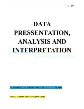 P a g e | 51
DATA
PRESSENTATION,
ANALYSIS AND
INTERPRETATION
COMPARISON OF FOUR MAJOR MUTUAL FUNDS
FRANKLIN TEMPLETON INDIA PRIMA PLUS
 