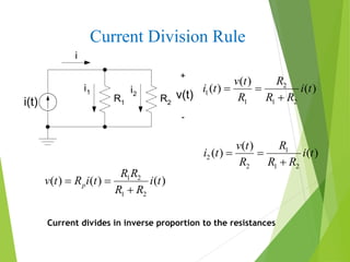 Current Division Rule
i(t) R1
i
R2
i1 i2 v(t)
+
-
1 2
1 2
( ) ( ) ( )p
R R
v t R i t i t
R R
 

2
1
1 1 2
( )
( ) ( )
Rv t
i t i t
R R R
 

1
2
2 1 2
( )
( ) ( )
Rv t
i t i t
R R R
 

Current divides in inverse proportion to the resistances
 