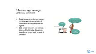 3.Business logic toevoegen
Zonder logica geen uitkomst.
• Zonder logica van onderneming eigen
processen kan de data verkeerd of
onvoldoende worden beoordeeld en
ingezet.
• Door correct framework van business
logic wordt toekomstige data zonder
tussenkomst correct wordt verwerkt of
gecreëerd.
 