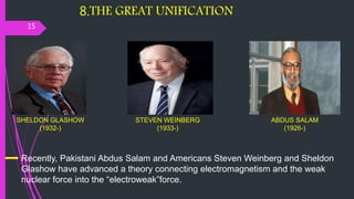 8.THE GREAT UNIFICATION
15
ABDUS SALAM
(1926-)
STEVEN WEINBERG
(1933-)
SHELDON GLASHOW
(1932-)
Recently, Pakistani Abdus Salam and Americans Steven Weinberg and Sheldon
Glashow have advanced a theory connecting electromagnetism and the weak
nuclear force into the “electroweak”force.
 