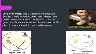4
JOHANNES KEPLAR (1571-1630)
Johannes Kepler was a German mathematician
and astronomer who discovered that the Earth and
planets travel about the sun in elliptical orbits. He
gave three fundamental laws of planetary motion. He
also did important work in optics and geometry.
 