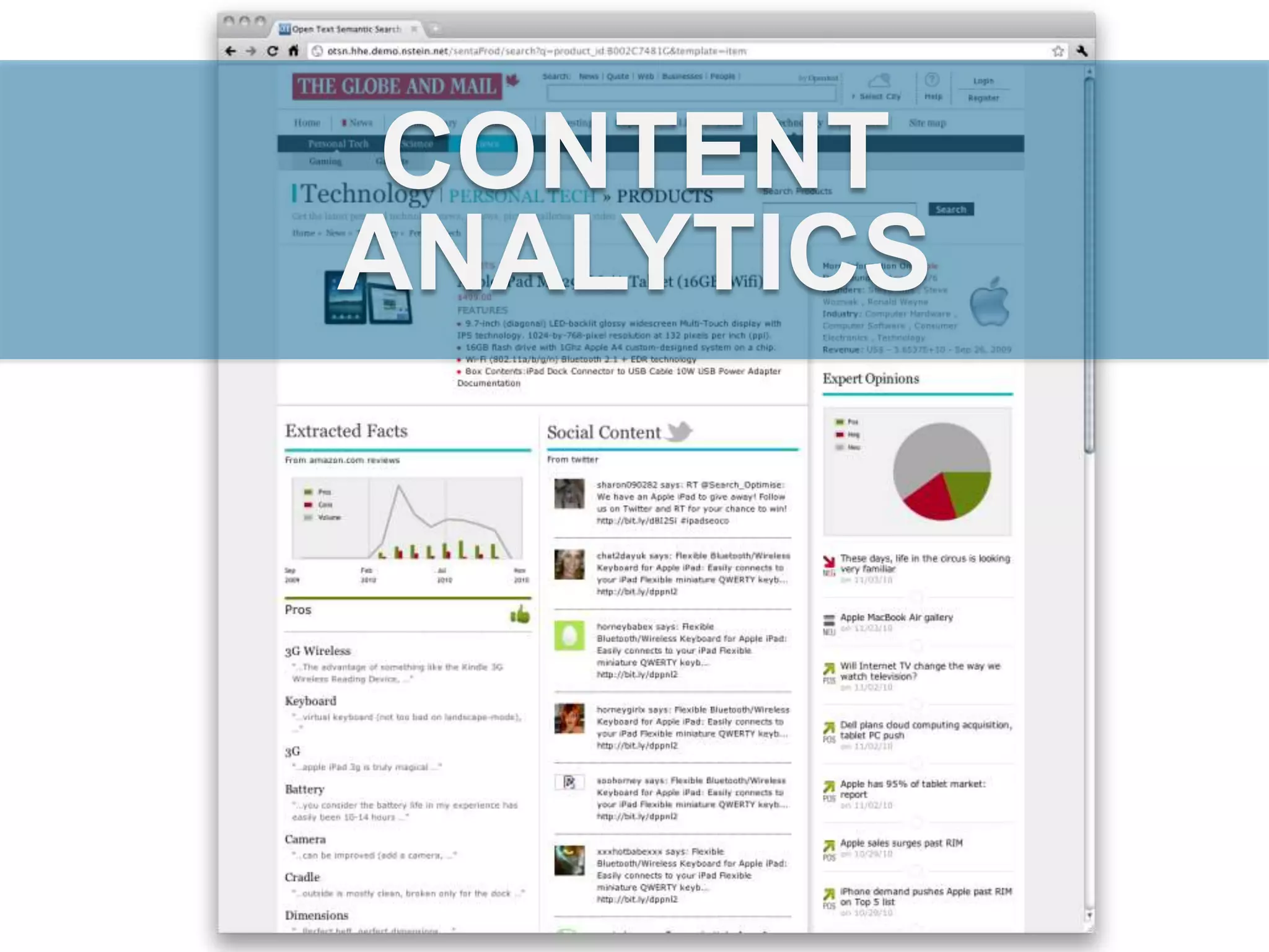 CONTENT
ANALYTICS
 