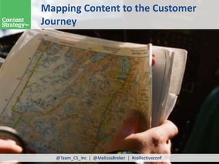 www.ContentStrategyInc.com @MelissaBreker @Kathy_CS_Inc #LavaCon
Melissa Breker
Content Strategy Inc.
Mapping Content to the Customer
Journey
@Team_CS_Inc | @MelissaBreker | #collectiveconf
 