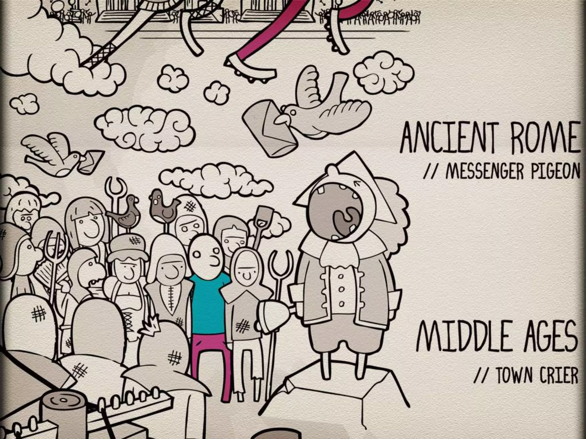 Ancient Rome & Middle Ages