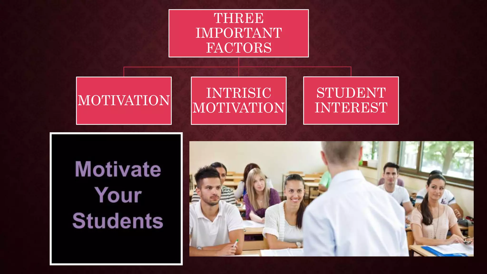 THREE
IMPORTANT
FACTORS
MOTIVATION
INTRISIC
MOTIVATION
STUDENT
INTEREST
 