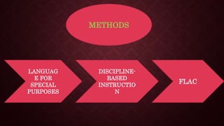 Centent Based Approach Content based-approach | PPTX