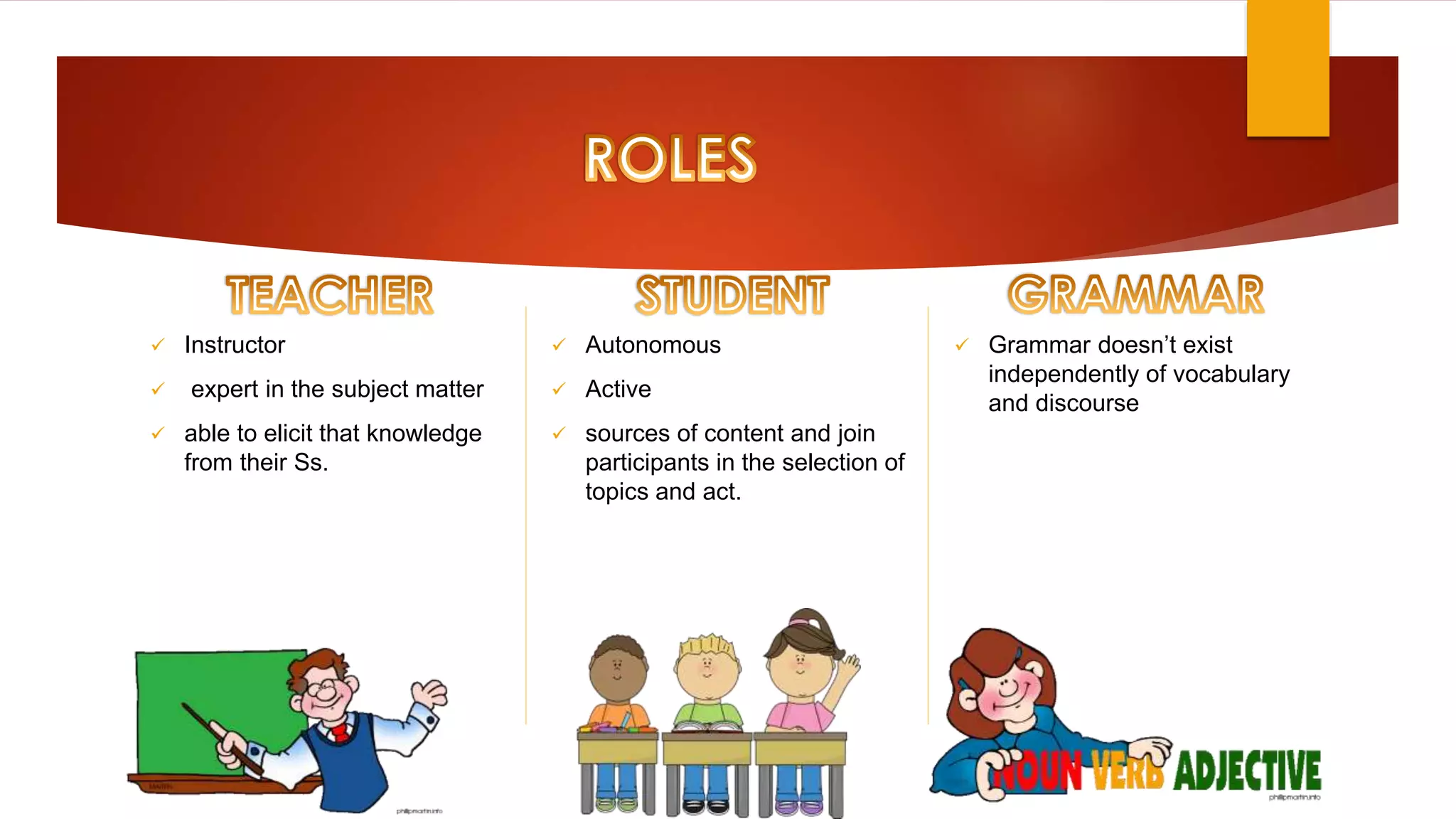  Instructor
 expert in the subject matter
 able to elicit that knowledge
from their Ss.
 Autonomous
 Active
 sources of content and join
participants in the selection of
topics and act.
 Grammar doesn’t exist
independently of vocabulary
and discourse
 