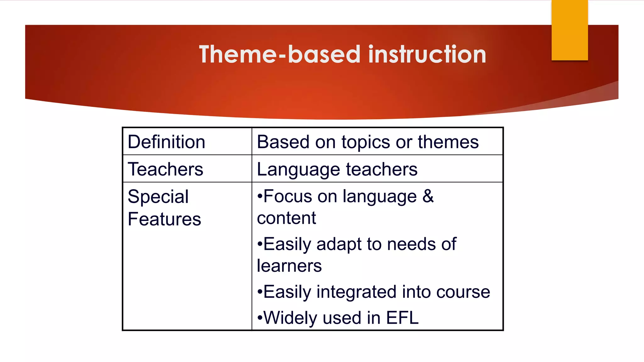 Theme-based instruction
Definition Based on topics or themes
Teachers Language teachers
Special
Features
•Focus on language &
content
•Easily adapt to needs of
learners
•Easily integrated into course
•Widely used in EFL
 