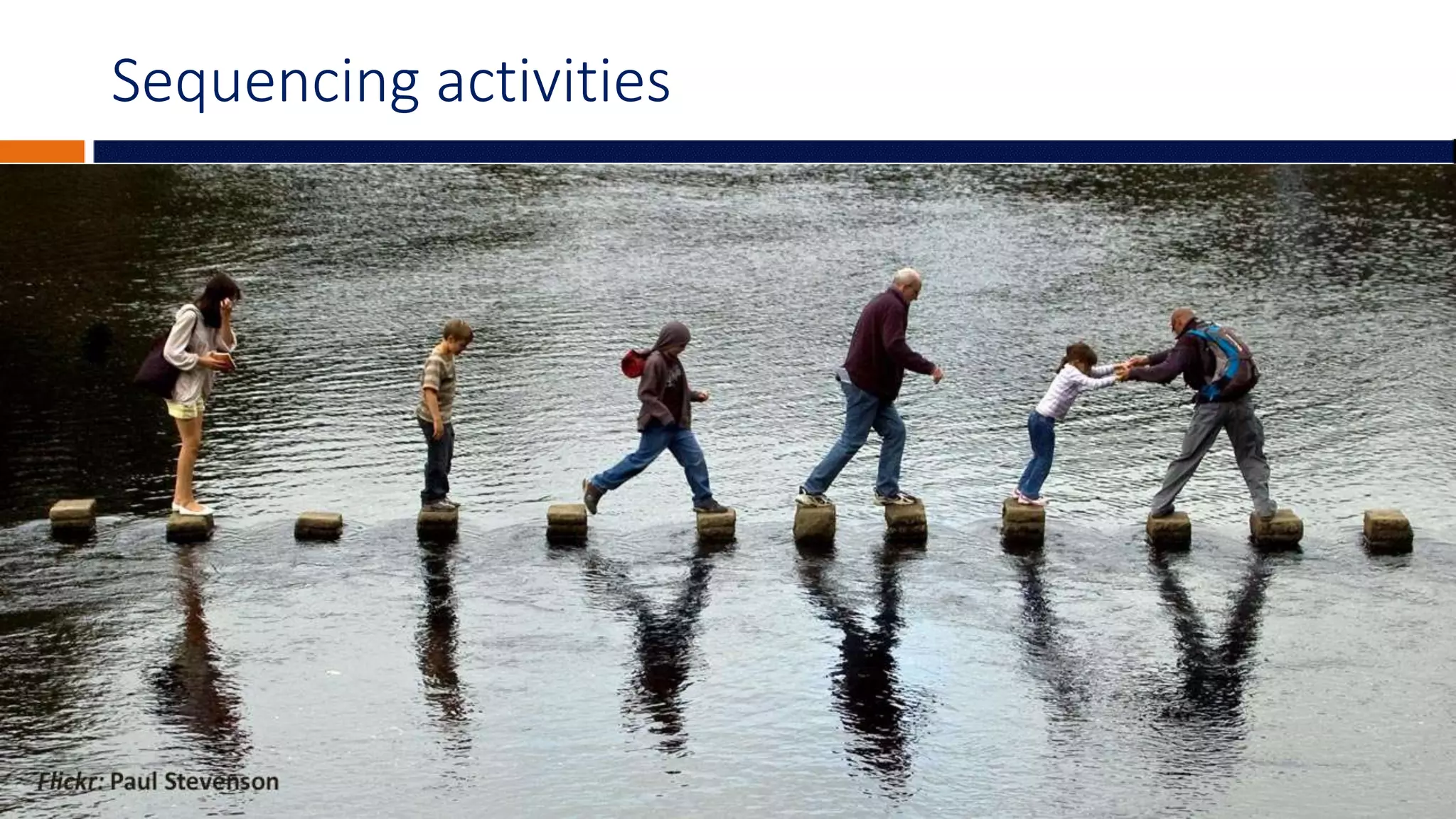 Sequencing activities
 