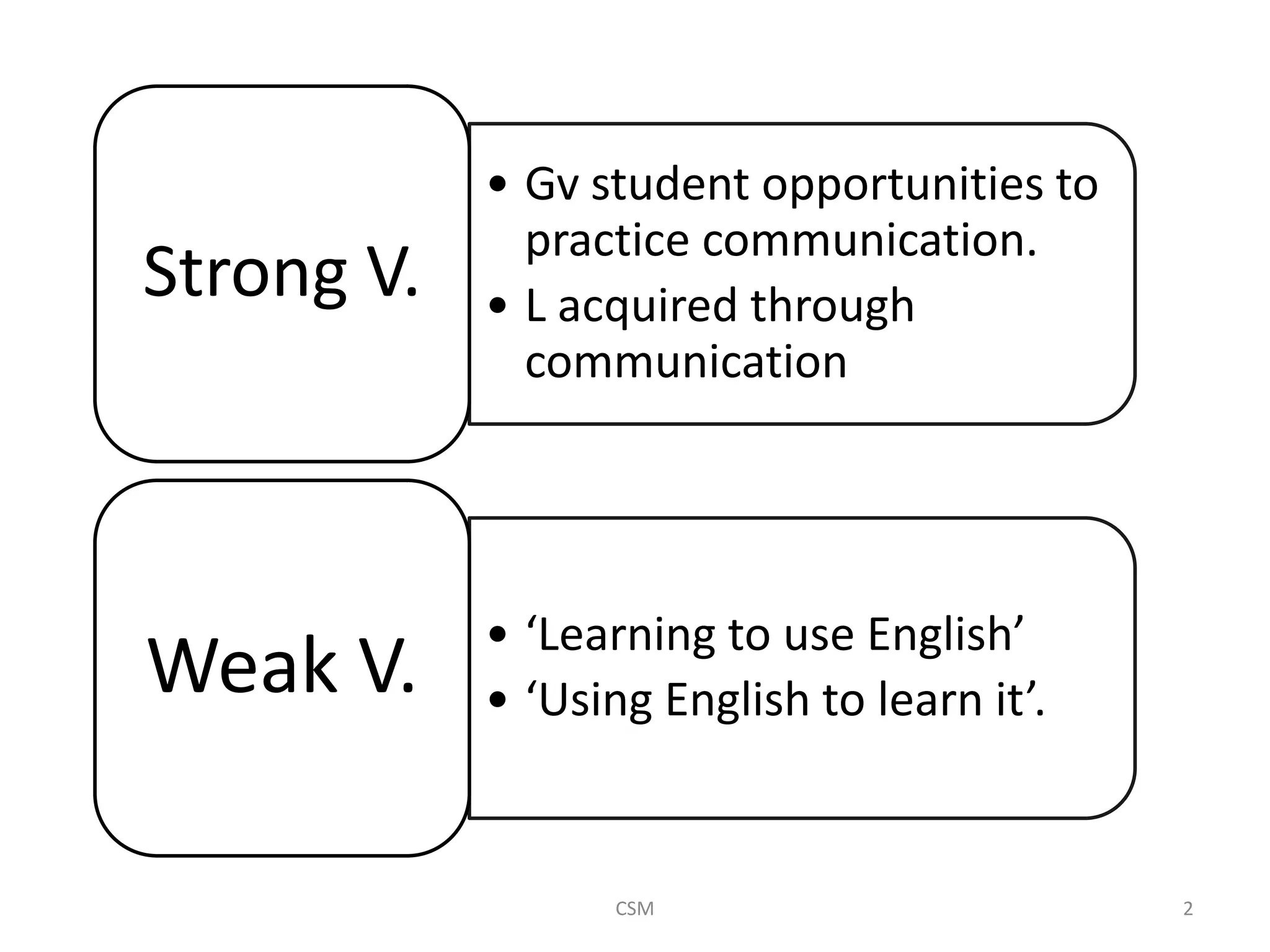 Content Based Instruction | PPTX