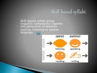 Skill-based syllabi group
linguistic competence together
into generalize of behavior
Such as, listening to spoken
language
 
