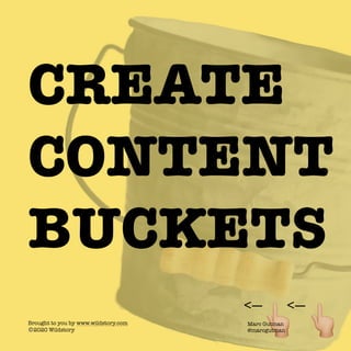 👆 👆
<—<—
CREATE
CONTENT
BUCKETS
Brought to you by www.wildstory.com
©2020 Wildstory
Marc Gutman
@marcgutman
 