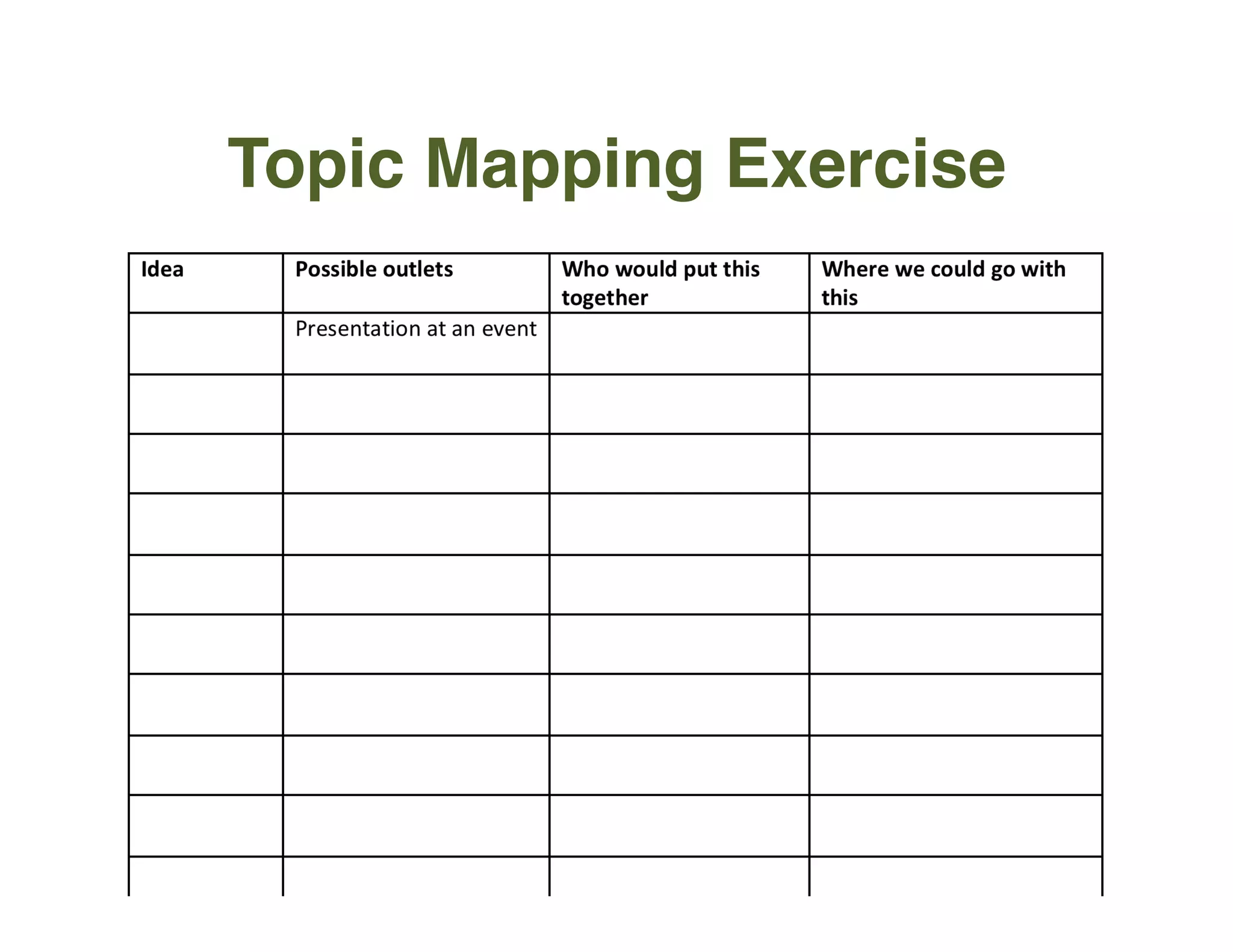 Topic Mapping Exercise
 