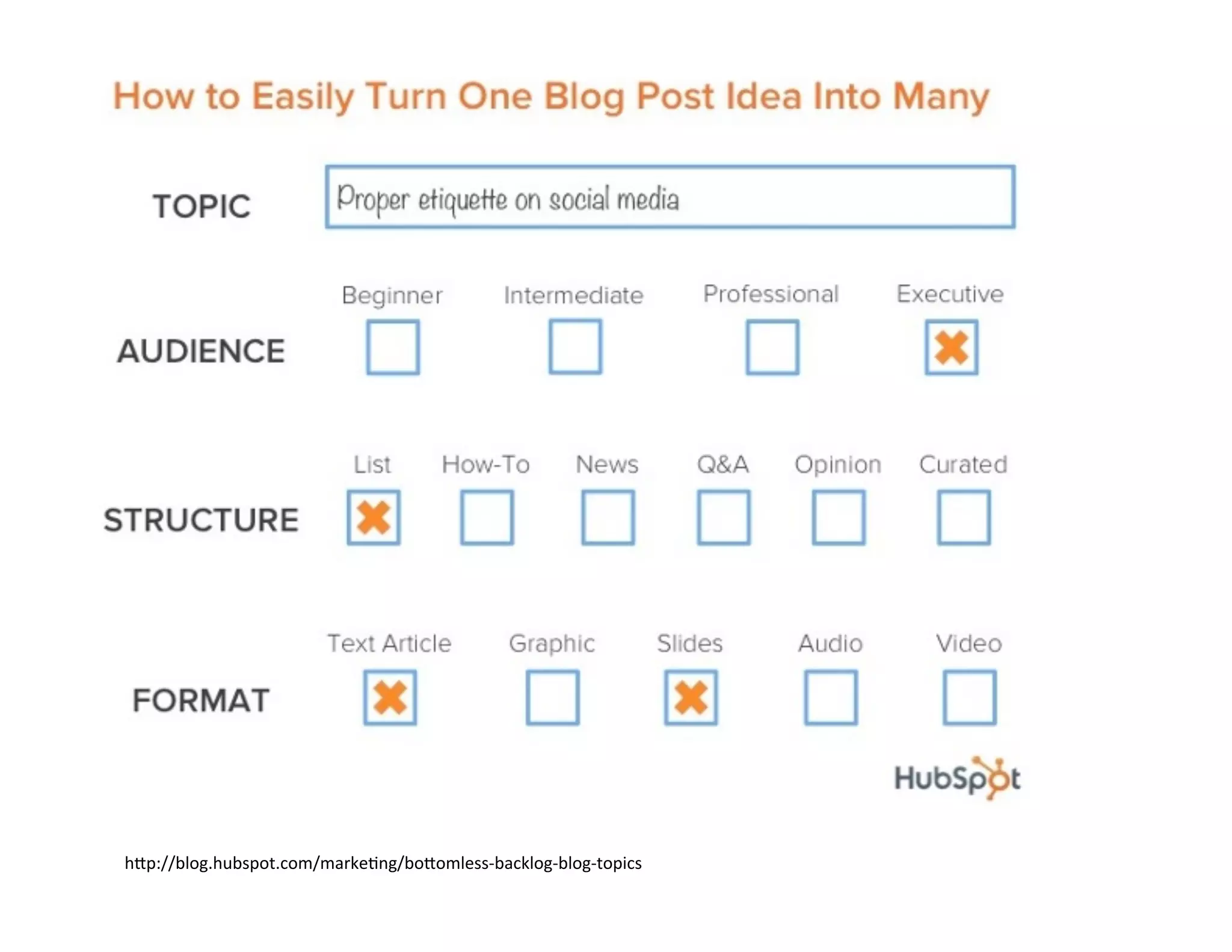 h"p://blog.hubspot.com/marke=ng/bo"omless-­‐backlog-­‐blog-­‐topics	
  
 