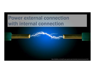 Power external connection
with internal connection
h"ps://dataﬂoq.com/read/5-ways-apache-spark-dras>cally-improves-business/1191	
 