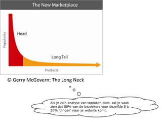 © Gerry McGovern: The Long NeckAls je zo'n analyse van toptaken doet, zal je vaak zien dat 80% van de bezoekers voor dezelfde 5 à 20% 'dingen' naar je website komt. 