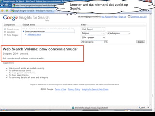Jammer wel dat niemand dat zoekt op Google.